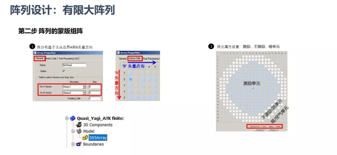 ansyselectronicsdesktop